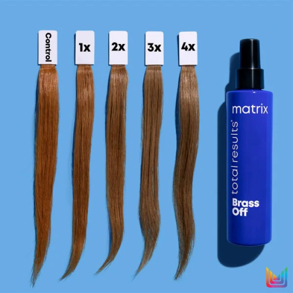 Matrix Total Results Brass Off Toning Spray 200 ml - Image 2