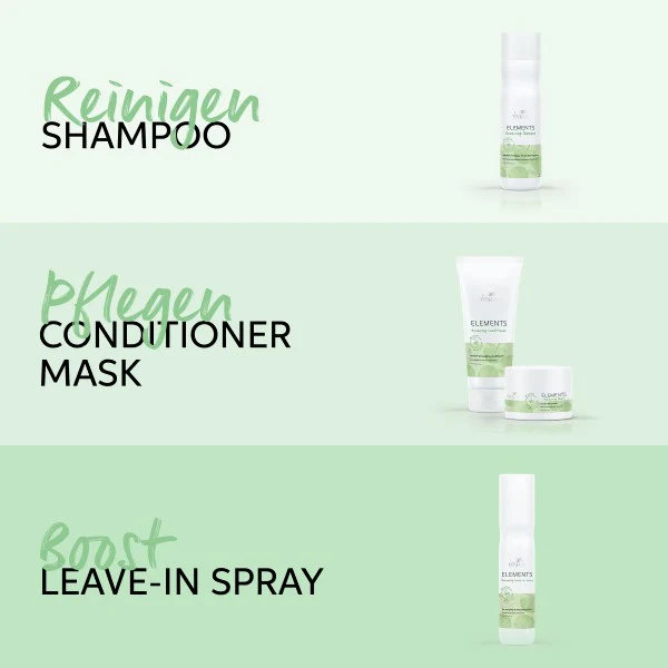 Wella Professionals Elements Renewing Conditioner 200 ml - Image 3