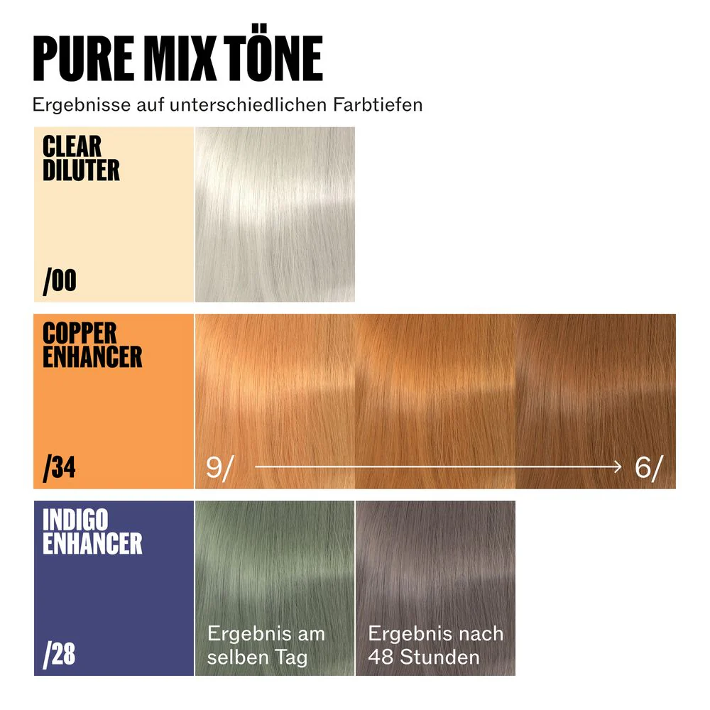 Wella Supernatural 120 g - Image 89